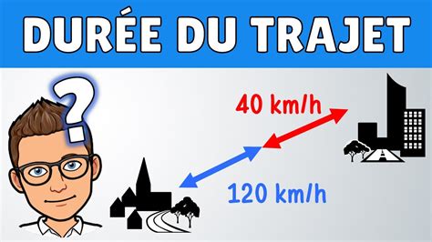 naam keoi : trajet, distance, durée et coûts .